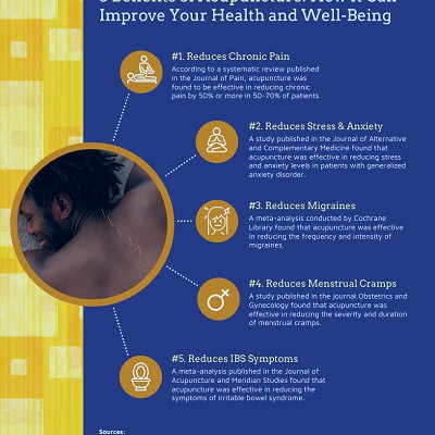 The Health and Wellbeing Benefits of Acupuncture - National University Of  Health Sciences